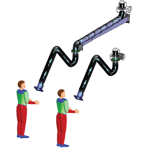 Fume Extractor Arms OSI Industrial Sales