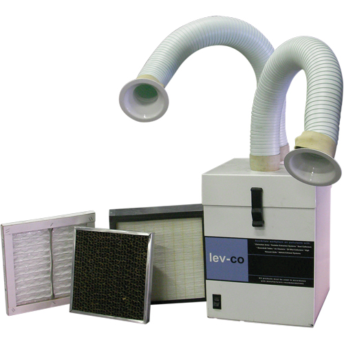 Mini-Flex OSI Industrial Sales