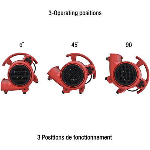 Appareil de ventilation, 550 pi³/min OSI Industrial Sales