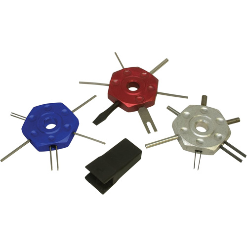 Trousse d'outil pour fil de borne OSI Industrial Sales