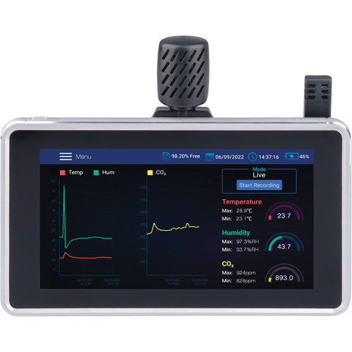 Indoor Air Quality Meter with Desktop/Wall Mount OSI Industrial Sales