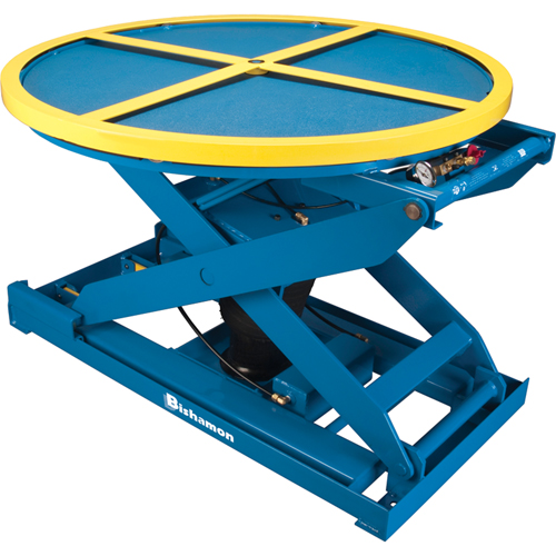 EZ Loader Pallet Lifters, 43" L x 43" W, 4000 lbs. Cap. OSI Industrial Sales