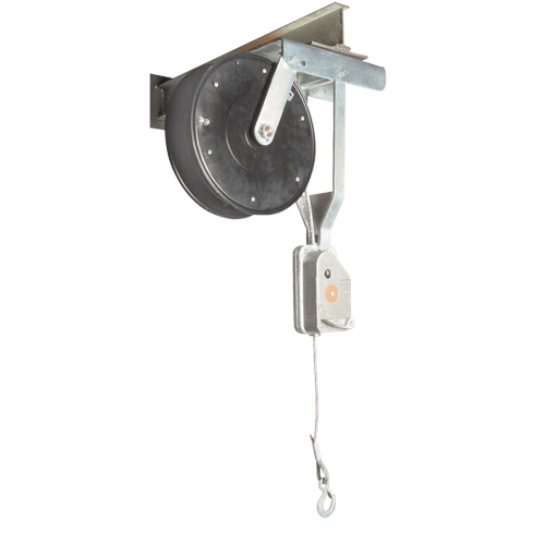 Limiteur de charge Blocmat S OSI Industrial Sales