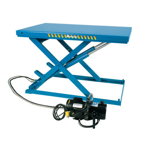 LoProfile Electric-Hydraulic Scissor Lift Table, Steel, 51" L x 34-1/2" W, 2200 lbs. Capacity OSI Industrial Sales