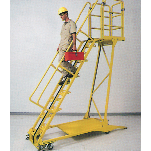 Machine Roller Kit, 40 tons Capacity OSI Industrial Sales