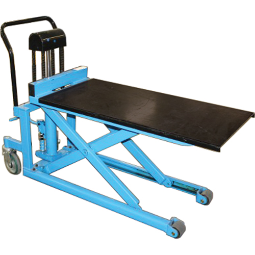 Hydraulic Skid Lifts/Tables - Optional Tables OSI Industrial Sales