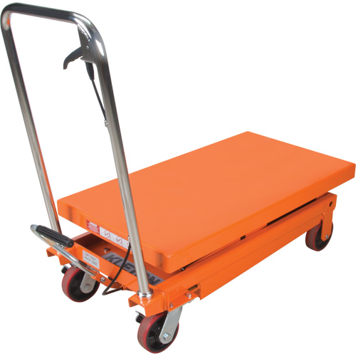 Hydraulic Scissor Lift Table, 35-3/4" L x 19-3/4" W, Steel, 770 lbs. Capacity OSI Industrial Sales