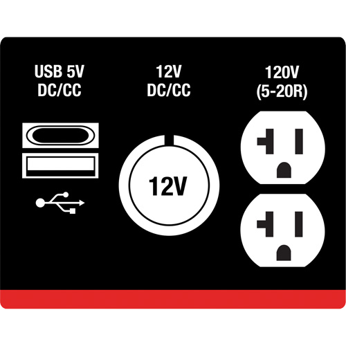 Inverter Generator, 2500 W Surge, 1800 W Rated, 4.2 L Tank OSI Industrial Sales