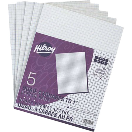 White Paper Pads OSI Industrial Sales