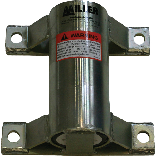 Miller&reg; ManHandler&reg; Winch OSI Industrial Sales