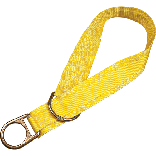 Fixations universelles, Fixation universelle, Usage Temporaire OSI Industrial Sales