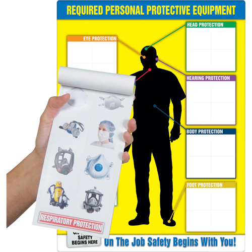 PPE-IDTM Chart & Label Booklet OSI Industrial Sales