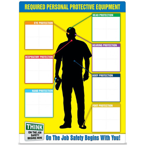 PPE-ID Label Booklet OSI Industrial Sales