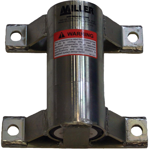 Miller&reg; Wall Mount Sleeve OSI Industrial Sales