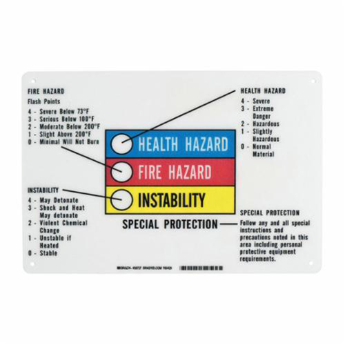 Hazardous Information Colour Bar Sign OSI Industrial Sales