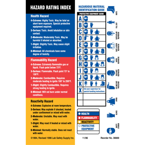 &eacute;tiquettes d'identification des mat&eacute;riaux, Papier, Feuille, 4" lo x 5-7/8" la OSI Industrial Sales