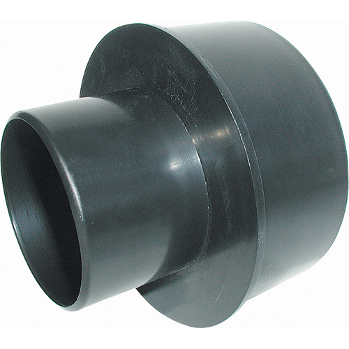 Connecteurs OSI Industrial Sales