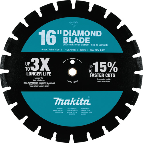 Segmented Rim Diamond Blade OSI Industrial Sales