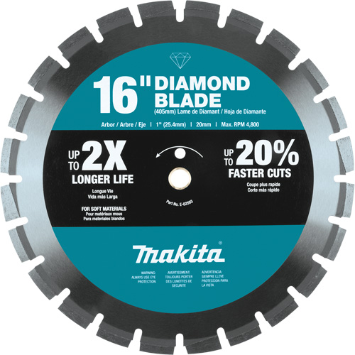 Segmented Rim Diamond Blade OSI Industrial Sales