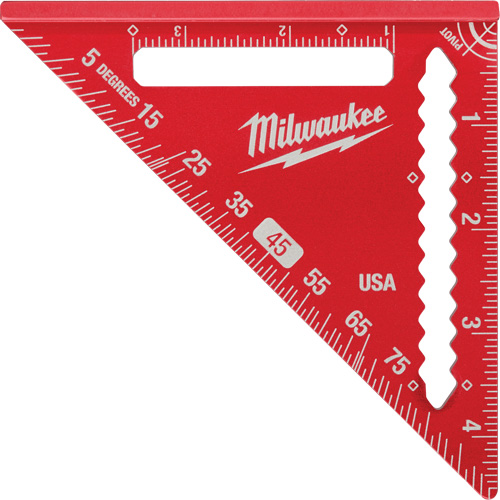 Trim Square OSI Industrial Sales