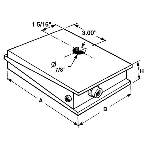 Vibra-Wedge Isolators OSI Industrial Sales