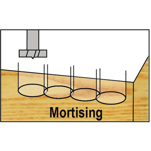 Bormax Forstner Bit Kits in a Wooden Box, 7 Pieces, Steel OSI Industrial Sales