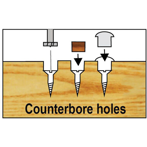 Bormax Forstner Bit Kits in a Wooden Box, 7 Pieces, Steel OSI Industrial Sales