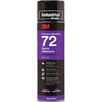 Spray Adhesives