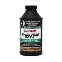 Brake Fluids