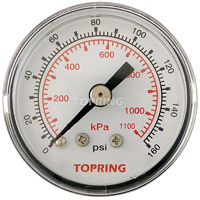 Pressure Gauge, 1-1/2" , 0 - 160 psi, Back Mount, Analogue OSI Industrial Sales