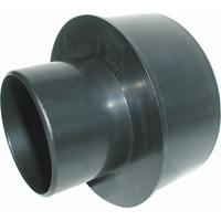 Connecteurs OSI Industrial Sales