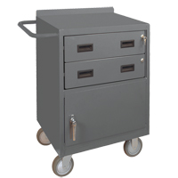 Armoire d'&eacute;tabli mobile, Acier Surface OSI Industrial Sales