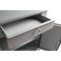 Cabinet Style Shop Desk, 34-1/2" W x 30" D x 53" H, Grey OSI Industrial Sales