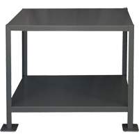 MT Workbench OSI Industrial Sales