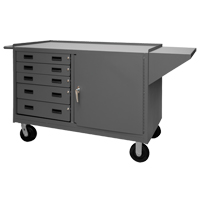 Mobile Workbench Cabinet, Steel Surface OSI Industrial Sales