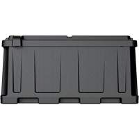 Battery Box for Group 8D Batteries OSI Industrial Sales