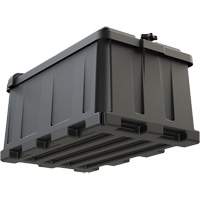 Battery Box for Group 8D Batteries OSI Industrial Sales