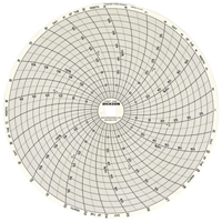8" Replacement Charts OSI Industrial Sales