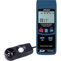 Environmental Meter