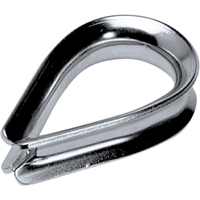 Thimbles OSI Industrial Sales