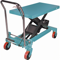 Heavy-Duty Hydraulic Scissor Lift Table, 39-3/8" L x 20-1/8" W, Steel, 1650 lbs. Capacity OSI Industrial Sales