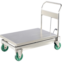 Hydraulic Scissor Lift Table, 35-1/2" L x 19-3/4" W, Stainless Steel, 1100 lbs. Capacity OSI Industrial Sales