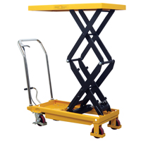 Hydraulic Scissor Lift Table, 19.5" L x 35.5" W/35-1/2" L x 19-1/2" W, Steel, 770 lbs. Capacity OSI Industrial Sales