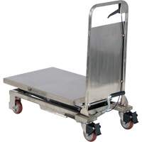 Manual Hydraulic Scissor Lift Table, 27-1/2" L x 17-3/4" W, Partial Stainless Steel, 220 lbs. Capacity OSI Industrial Sales
