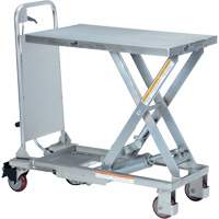 Manual Hydraulic Scissor Lift Table, 27-1/2" L x 17-5/8" W, Partial Stainless Steel, 400 lbs. Capacity OSI Industrial Sales