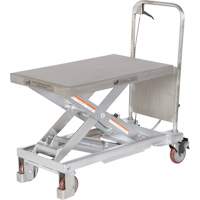 Manual Hydraulic Scissor Lift Table, 32-1/2" L x 19-1/2 W, Partial Stainless Steel, 1000 lbs. Capacity OSI Industrial Sales