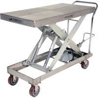 Manual Hydraulic Scissor Lift Table, 47" L x 24" W, Partial Stainless Steel, 2000 lbs. Capacity OSI Industrial Sales