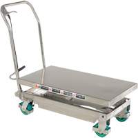 Manual Hydraulic Scissor Lift Table, 36-1/4" L x 19-3/8" W, Stainless Steel, 600 lbs. Capacity OSI Industrial Sales