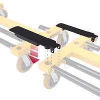 H-Cart Connector OSI Industrial Sales
