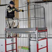 Trousse de garde-corps pour &eacute;chafaudage OSI Industrial Sales